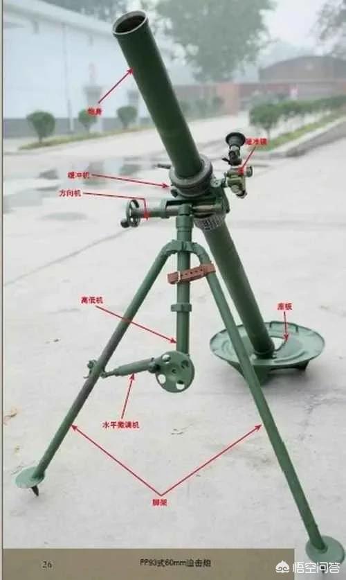 60毫米迫击炮的威力有多大?炮弹的重量是多少?-终于实宪