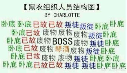 魔术事故:柯南里面有哪些细思极恐的地方