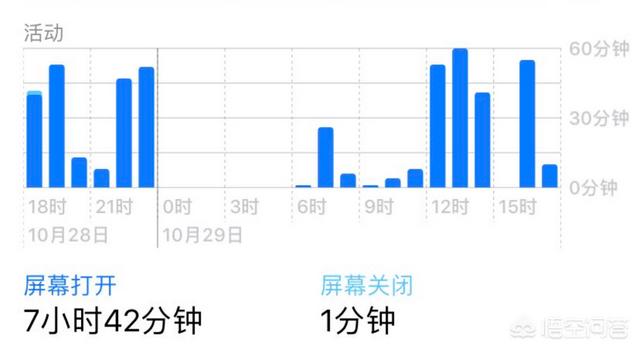 现在入手iPhone8p和xr,哪个性价比更高一点？
