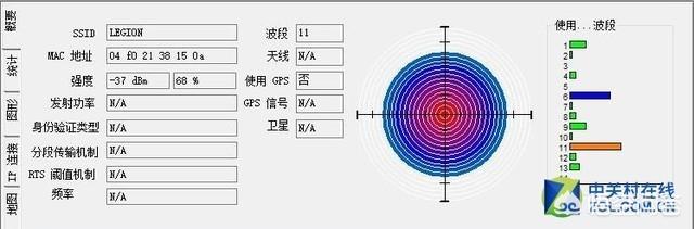 nas ne dogonyat:哪个牌子路由器质量信号比较好?预算150元以内？