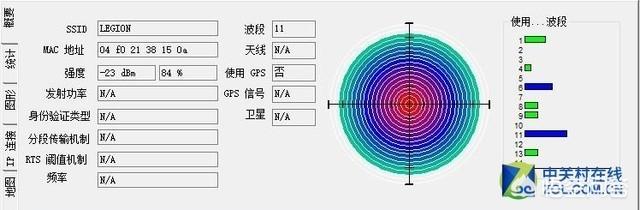 nas ne dogonyat:哪个牌子路由器质量信号比较好?预算150元以内？