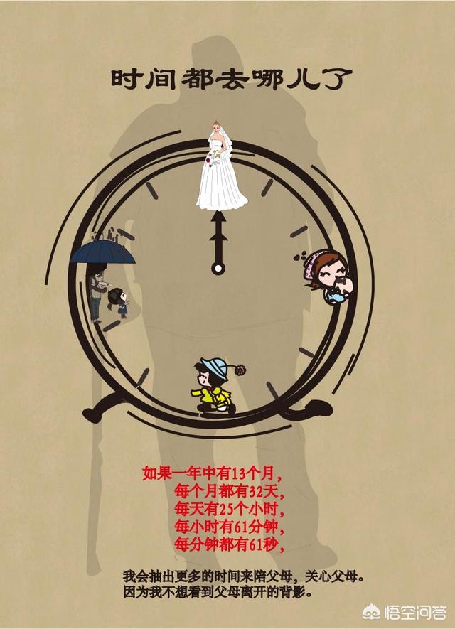 头条问答 - 你有过日子很煎熬但时间过得很快的感受吗?