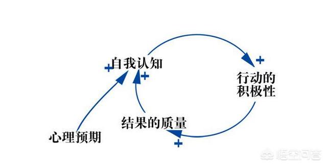 炒一只股票好还是频繁换股（炒股最忌讳频繁操作换股）