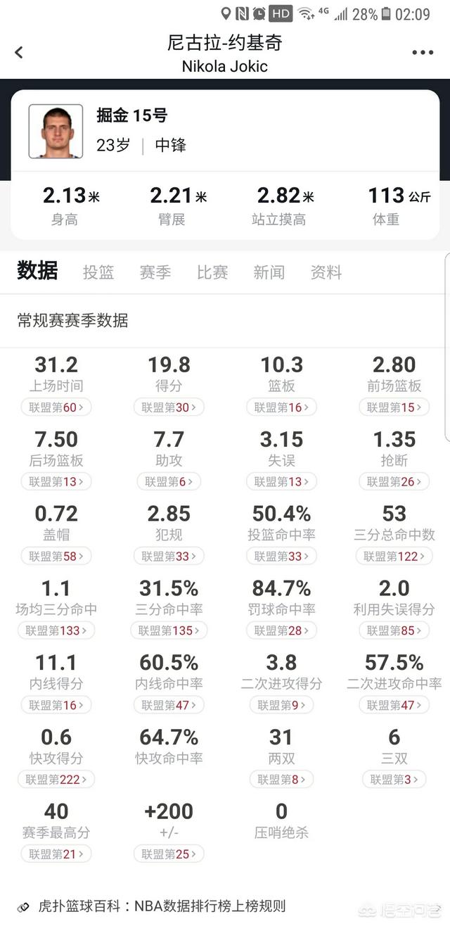 萨路基犬身高:贝利亚的100头怪兽里面有哪些？怎么样？