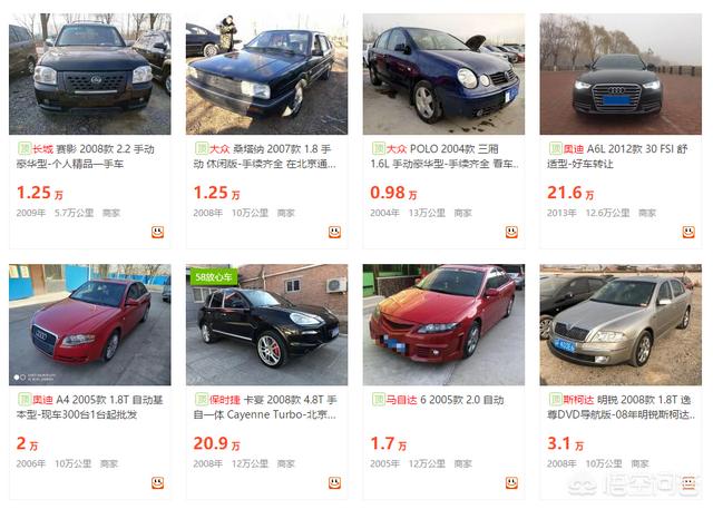 头条问答 想在58同城上买一辆二手车 该怎么评估价格 19个回答