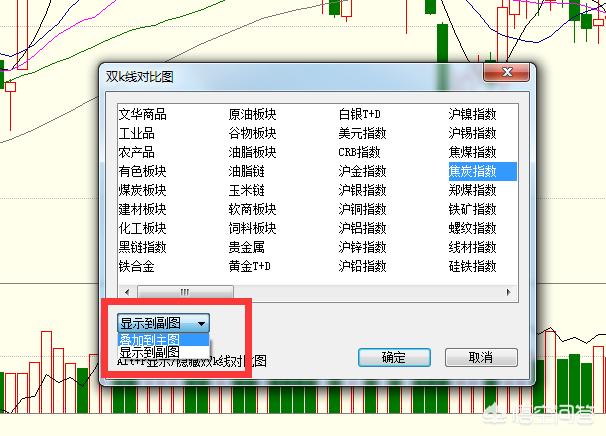 期货品种英文:期货中哪些品种具有联动性？