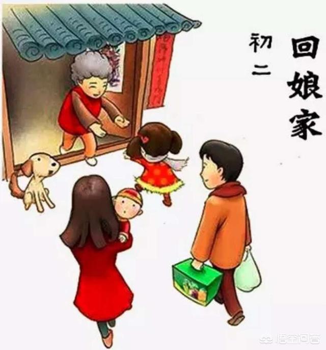 与春节相关的典故有什么（春节的来历和典故）