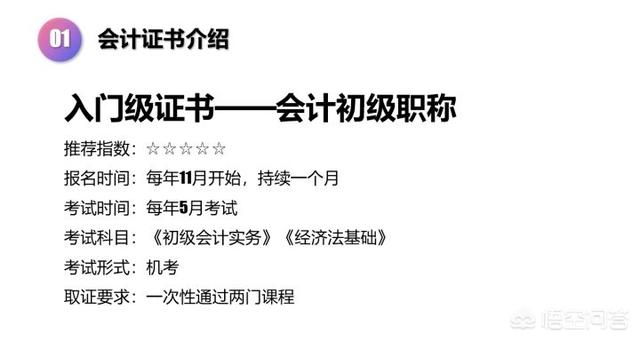 异短 cfa:本人在纠结CFA和FRM，该考哪个？大家都说说看？