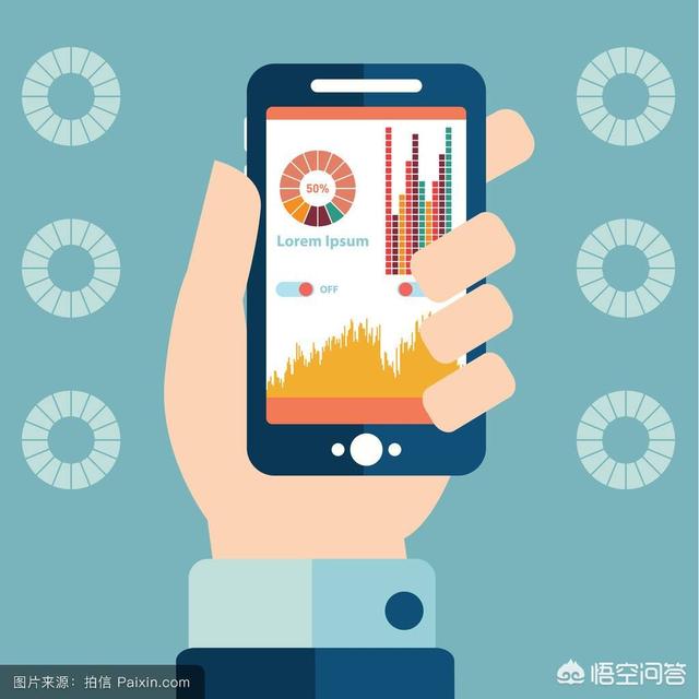 1W人民币买个iPhone XS Max值得吗？你怎么看？