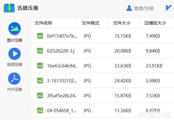 压缩图片文件选用什么软件？