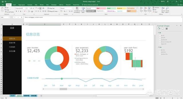 PowerPoint 到底有多厉害，学PPT，除了微软的PowerPoint还可以用哪些软件