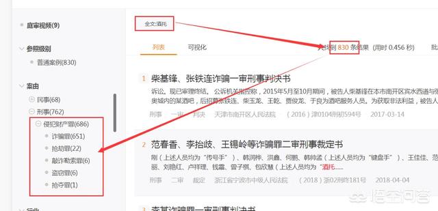 卿晨璟靓:如果“卿晨璟靓”自首的话，可能会被判多久为什么