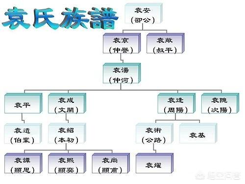 穿成首辅家的小野猫:有没有什么好看的古言小说推荐？