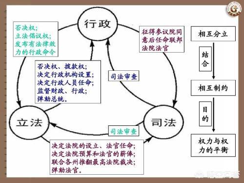 韩国总统下场都不好,当韩国总统对他们个人有什么好处？