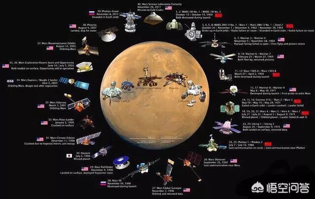 星际之专属符咒师txt:星际之专属符咒师txt下载盘搜搜 大家觉得NASA到底有多强大？