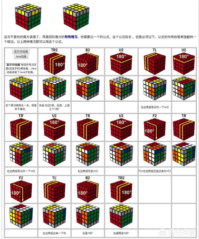 三阶魔方怎么玩,求高手指点,网上那个根本看不懂啊？
