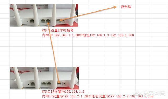 无线网桥有wifi功能吗，手机怎样才能接收到五公里外的WiFi信号能做到吗