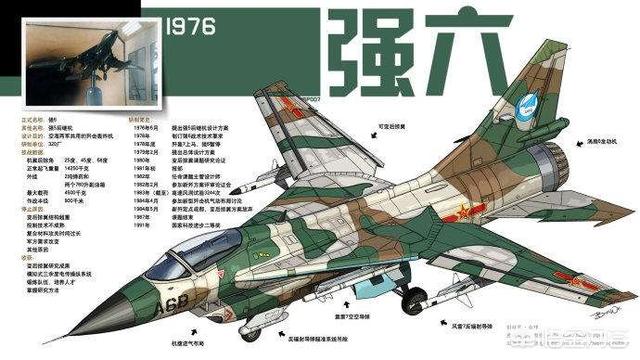 卡萨斯贝:中国为什么未能研发战略轰炸机
