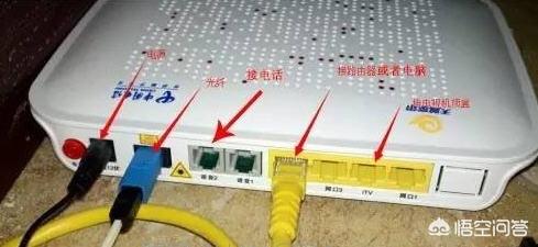 家里的WIFI信号时断时续，工作人员真正来检查说“没毛病”，是为什么呢？插图20