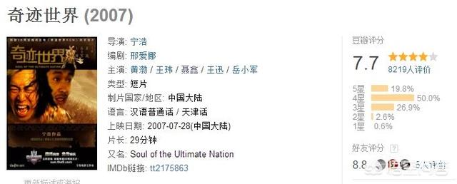 杜淳张嘉倪分手原因:为什么黄磊会带给观众一种高傲感