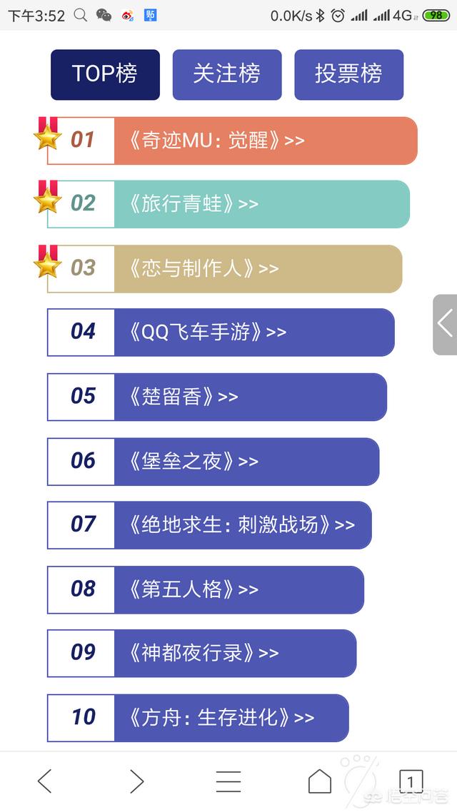电竞圈还有什么好玩游戏？