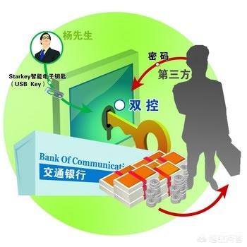 乐宠控股云播观看:为什么有人说央行降准，对股市来讲将会是利空？
