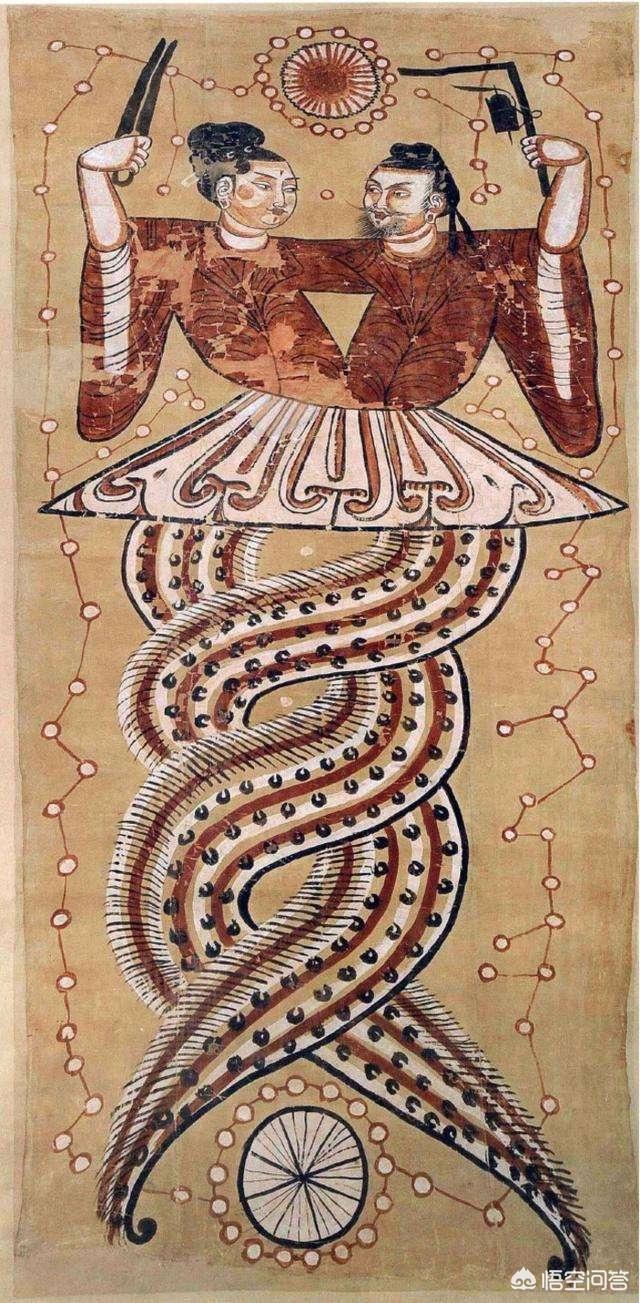 出土的古代伏羲女娲画像为什么手持规矩,而不是八卦补天石?-生活百科