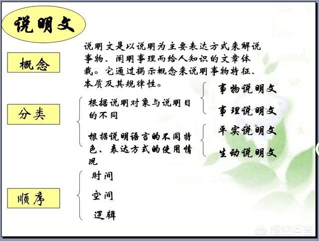 高考的语文阅读理解怎么回答到点上(高考语文阅读理解答题模板)
