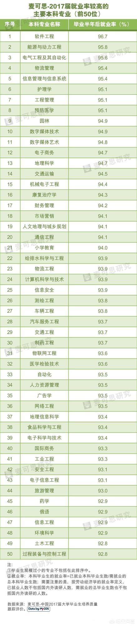 全球电商行业蓝皮书（ppt如何链接声音）