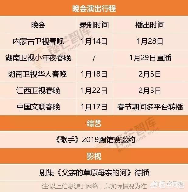 阿云嘎个人资料:你了解《声入人心》中的帅气蒙古族小伙“阿云嘎”吗？