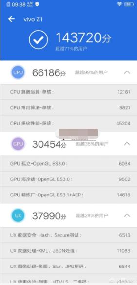 对于游戏玩得少的人来说,一千元左右的手机哪款好一点？