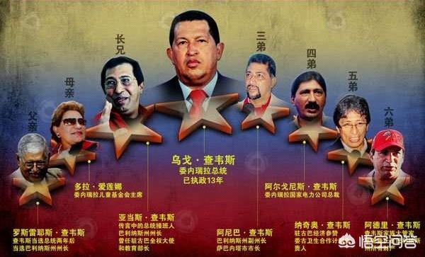 我国为什么不公布官员财产，为什么委内瑞拉查韦斯母亲生活在美国，还被冻结了3亿美元资产