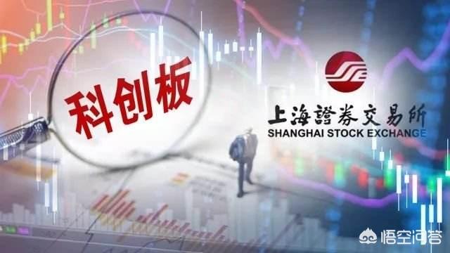 科创板投资者50万资金准入门槛,新股上市前5个交易日不限涨跌幅,风险很大吗？
