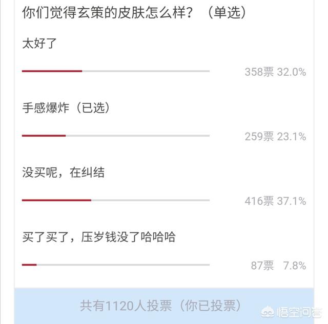 《王者荣耀》玄策白虎志成公认最值得入手皮肤,网友称除了手感重没有缺点,你觉得呢？