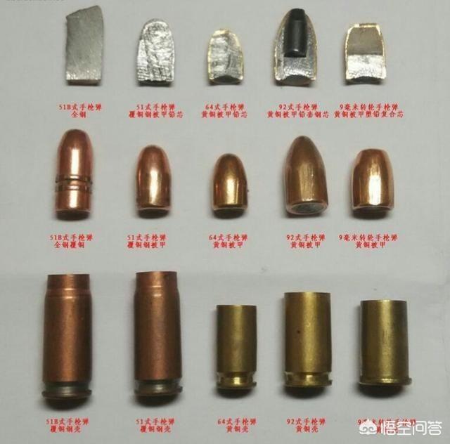 鸳鸯炮弹:为何中国使用不锈钢做子弹？