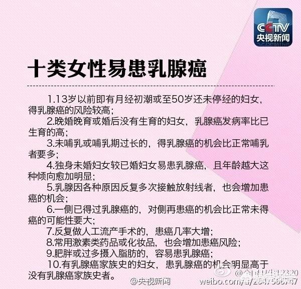 头条问答 - 为何哺乳期也会患乳腺癌?(7个回答)