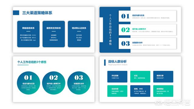 高端ppt怎么做？:hanser照片 第32张