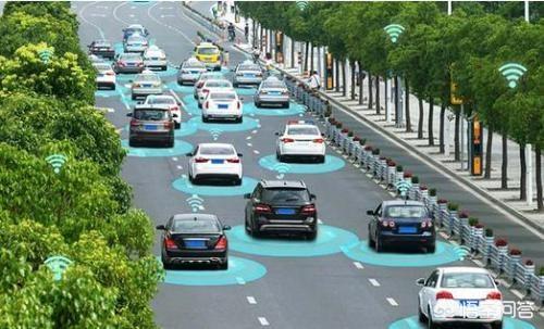 什么行业才是未来大趋势？为什么？插图18