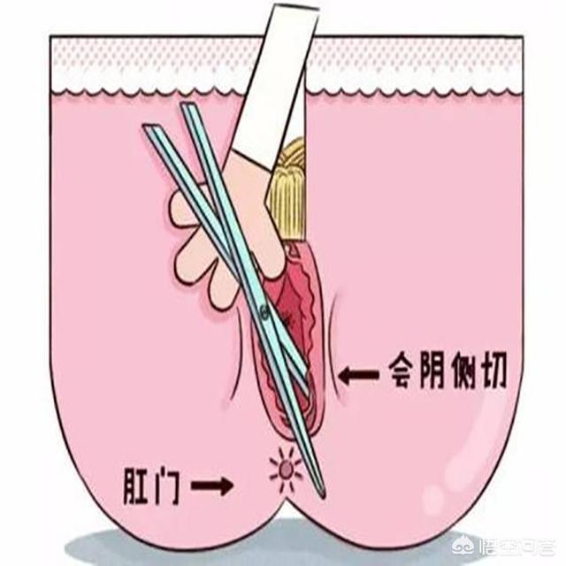 大喊大叫生孩子视频:生孩子大喊大叫超长视频 妇产科医生给(被)妇产科医生接生是一种怎样的体验？