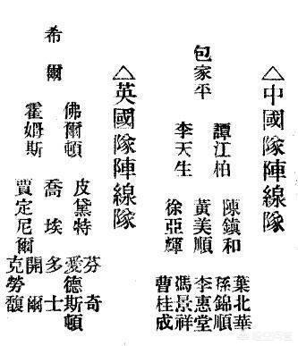 1934年今年多少岁，1913年－1934年，中国足球为什么所向披靡