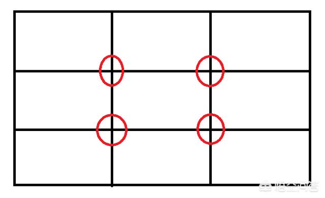 <a href=https://maguai.com/list/256-0-0.html target=_blank class=infotextkey>朋友圈</a>九宫格构图:如何把手机拍的照片做成九宫格的样子发到<a href=https://maguai.com/list/256-0-0.html target=_blank class=infotextkey>朋友圈</a>？