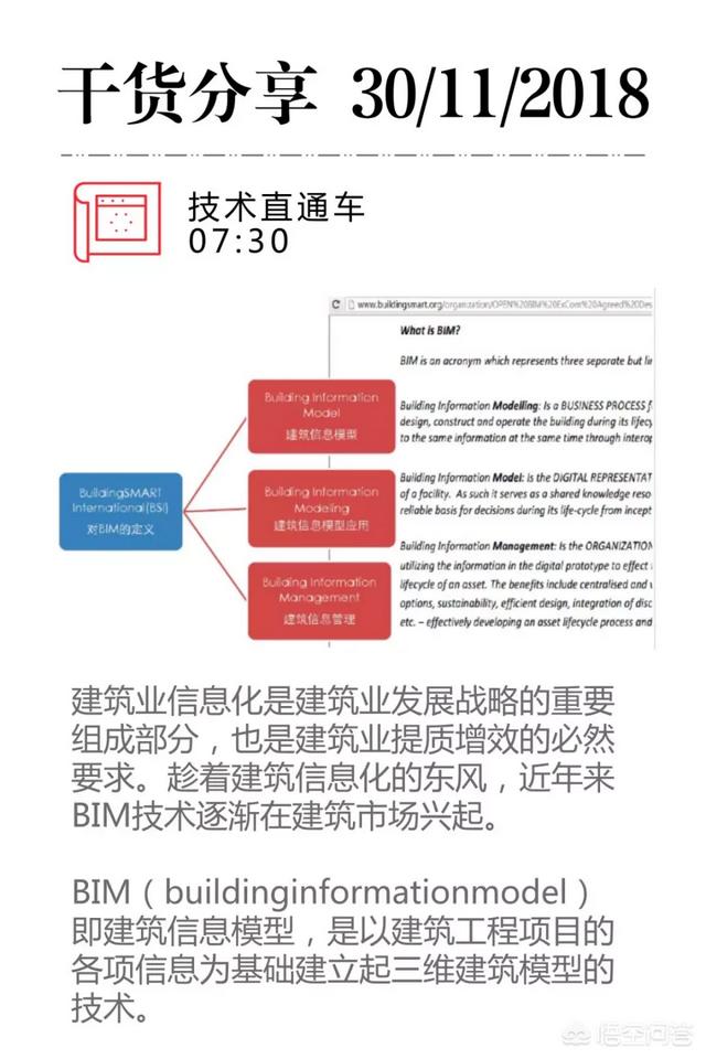 什么是BIM？