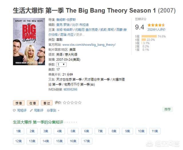 经典美剧中有哪些值得推荐的家庭剧？