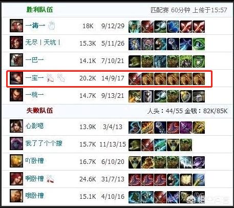 LOL玩家晒出六年前的战绩截图,网友调侃“这个装备是什么”,你有何看法？