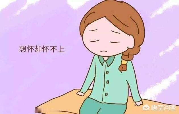 头条问答 - 二胎备孕了半年还没怀上,要去做什么检查吗?(17个回答)