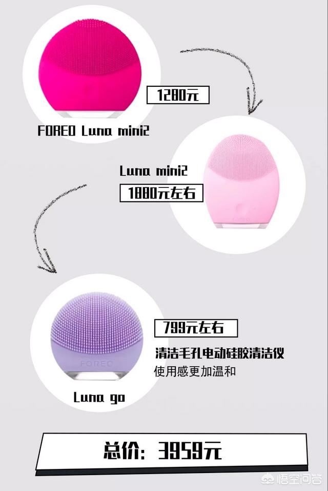 女明星曝光:为什么明星喜欢曝光自己的梳妆台，上面那么多东西，能全部都用吗