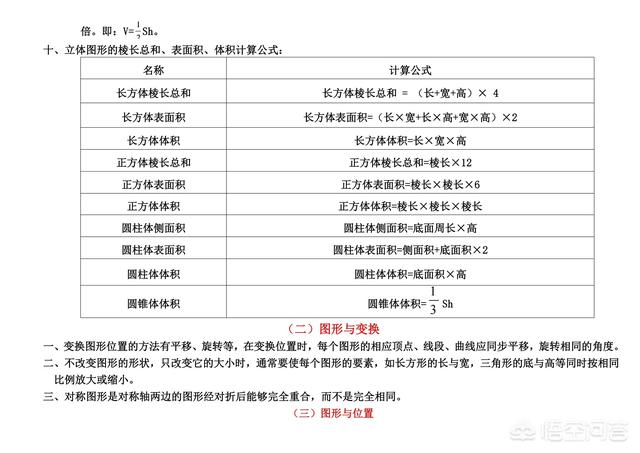 做什么数学练习有利于提高成绩？ 小升初数学必考题型 第18张