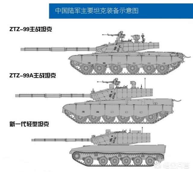 15式轻型坦克的主要应用战场会是哪些地域插图