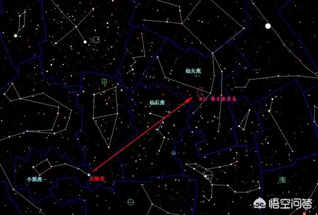 夜晚怎么辨认八大行星图片