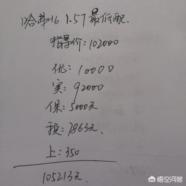 哈佛h6汽车新款2020款,20款哈弗H6有什么提升？